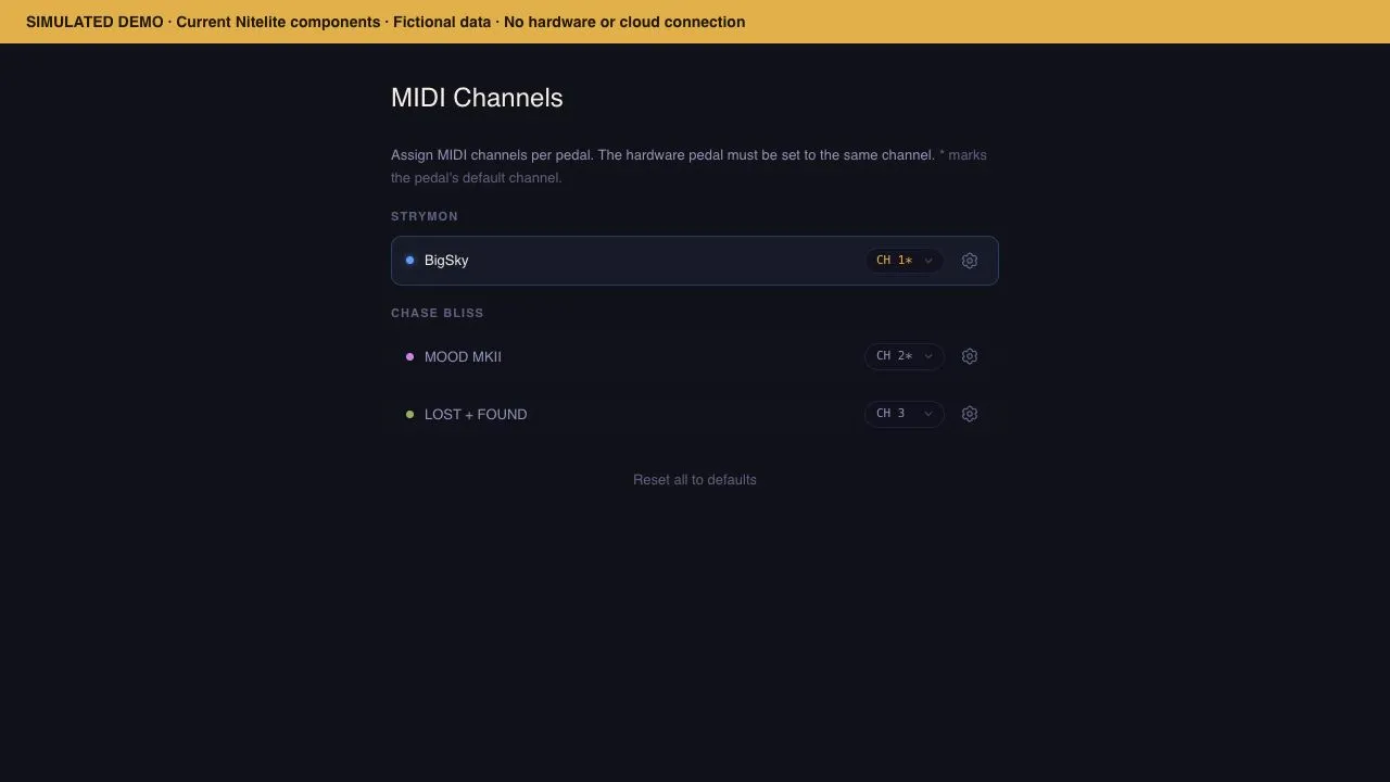 Each collection pedal with a separate MIDI channel